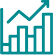 Performance Analysis of Responses